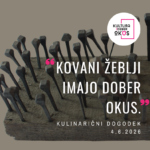 Muzej Predmet
